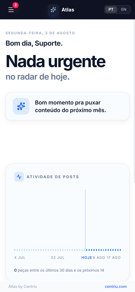 Painel do Atlas real, visão celular