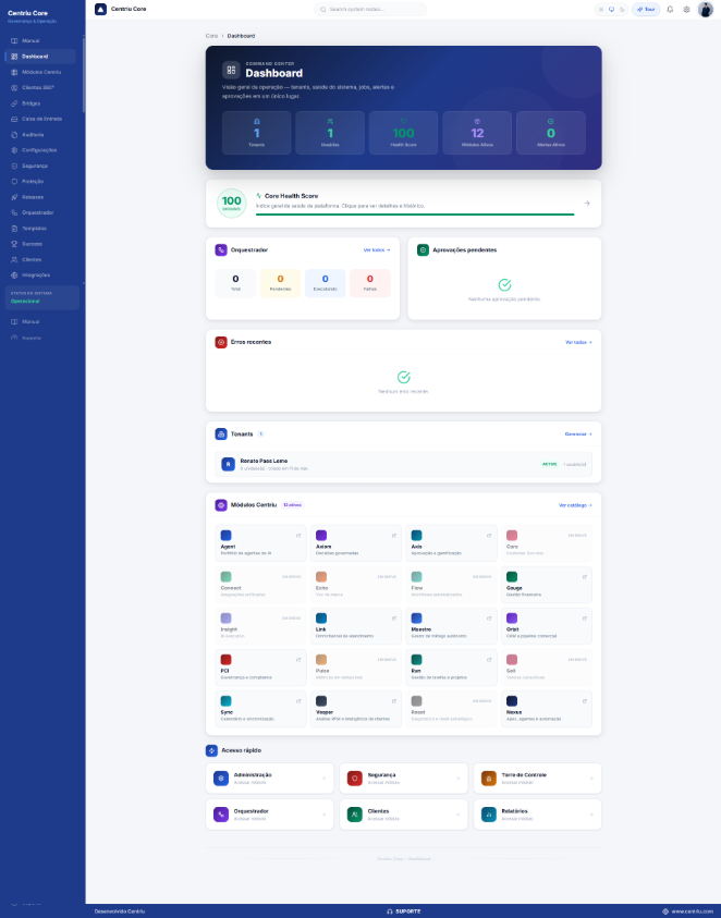 Centriu Core — central hub for platform governance and operations
