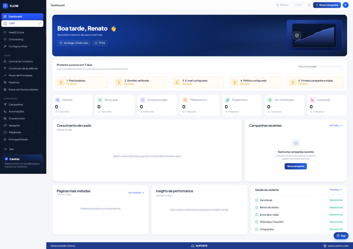 Centriu Flow — visual automation editor in action