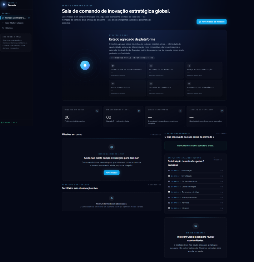 Centriu Genesis — sala de comando de inovação estratégica com blueprint e veredito