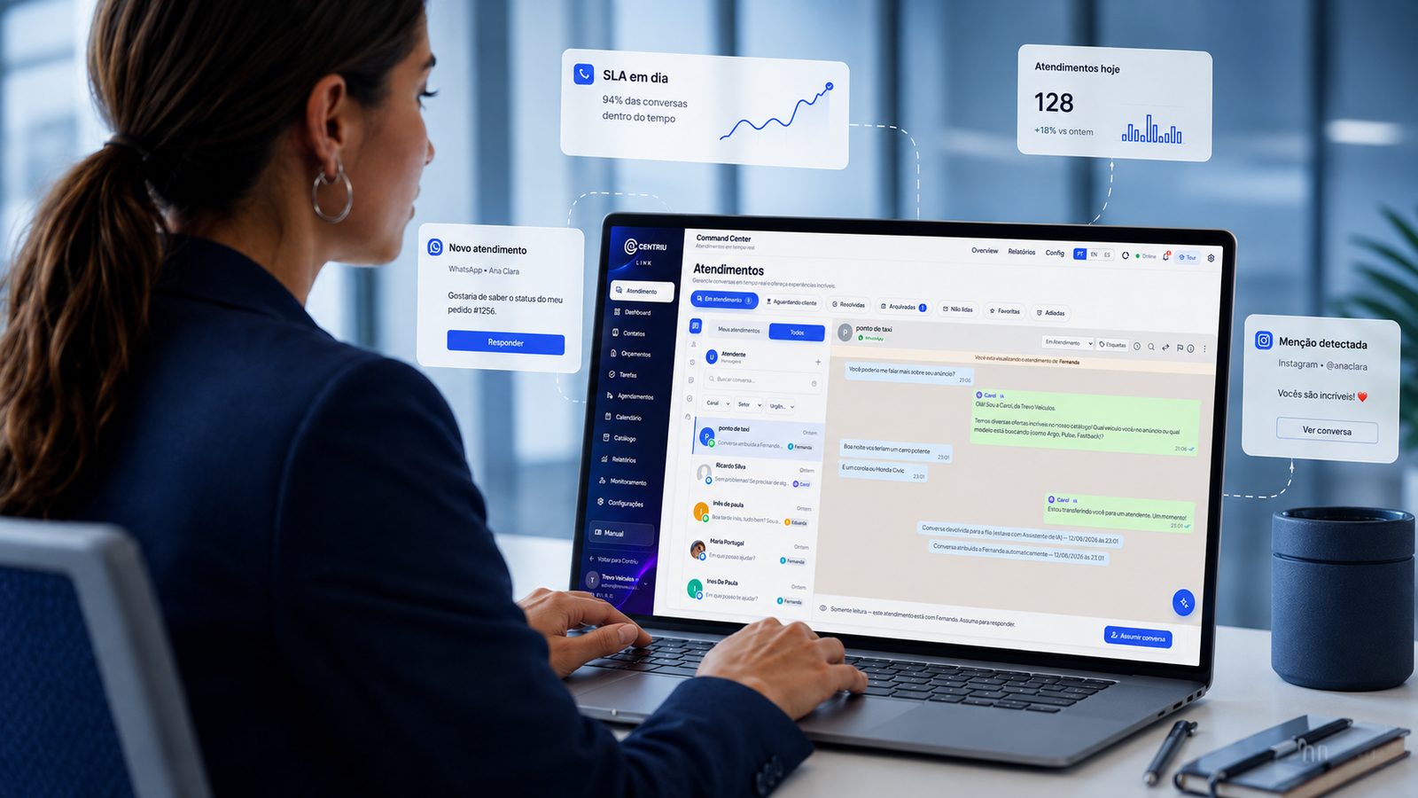 Atendente no notebook com notificações de novo atendimento, SLA e menção em redes sociais