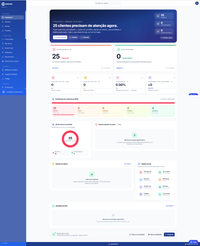 Centriu Insight — dashboard de inteligencia de salud de clientes