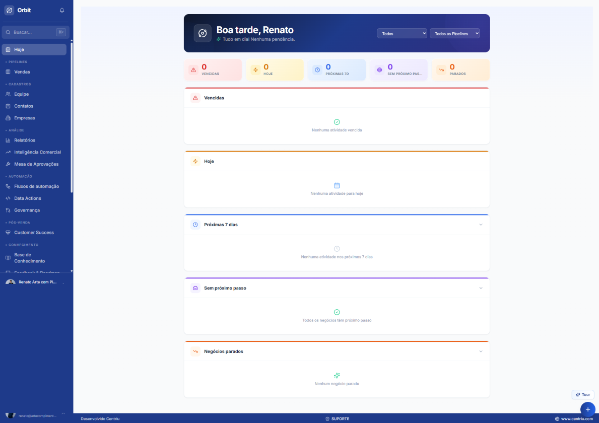 Centriu Orbit — CRM y relaciones multicanal con embudo visual