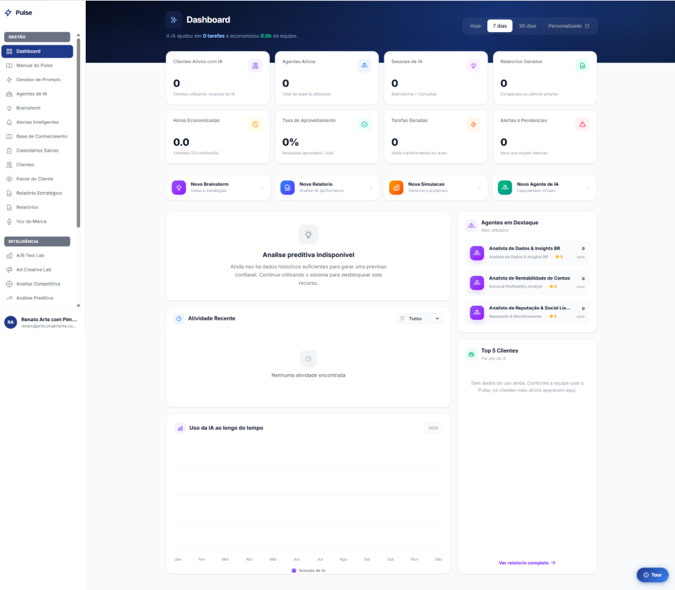 Centriu Pulse — Marketing-Assistent mit spezialisierten KI-Agenten und Performance-Reports