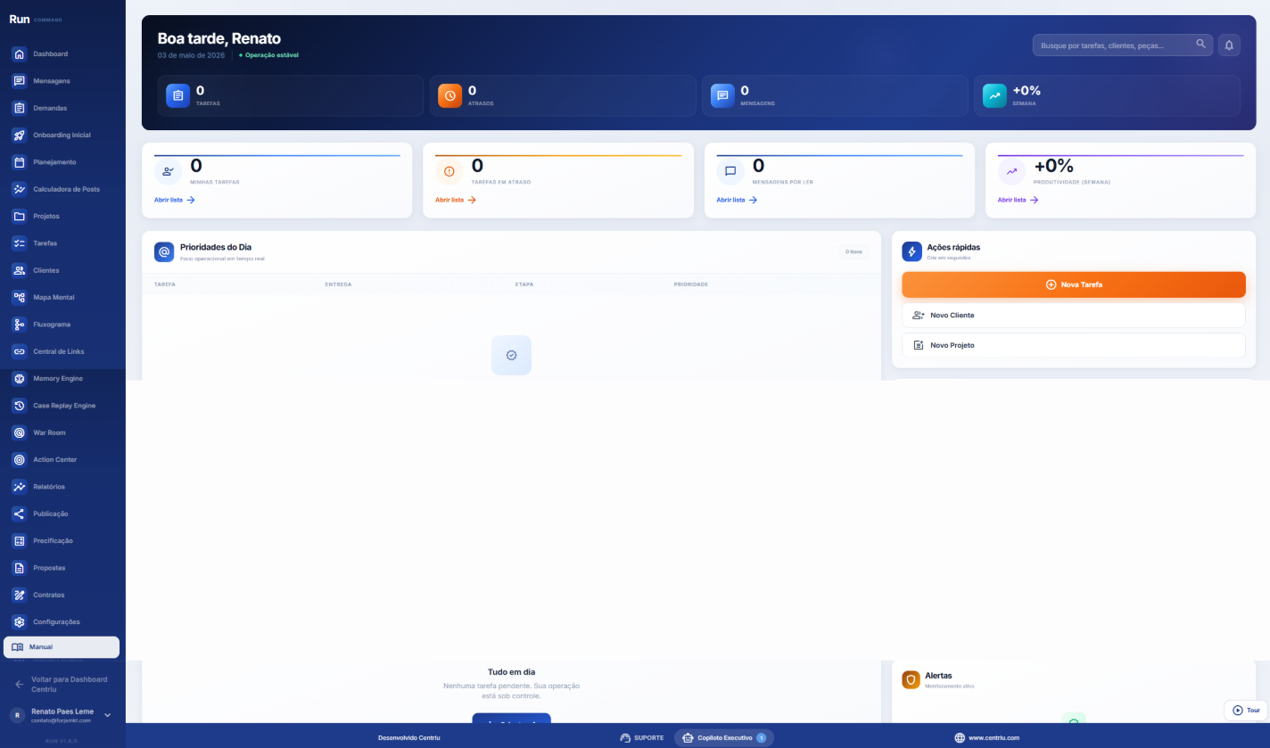 Centriu Run — tablero de ejecución de growth con squads y sprints