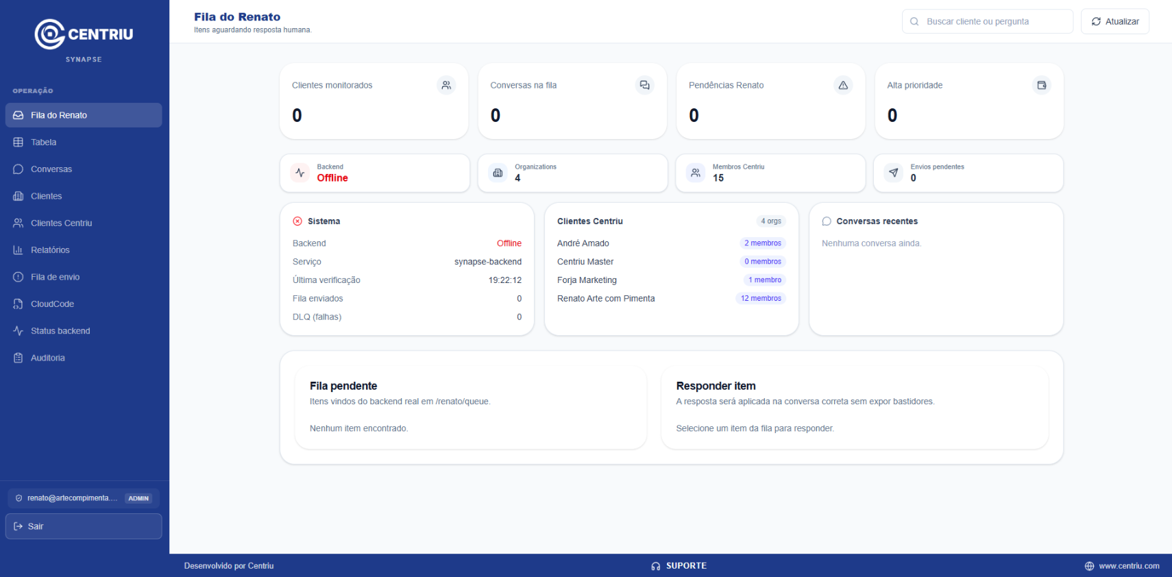 Centriu Synapse — orquestador de agentes de IA conversacional multicanal